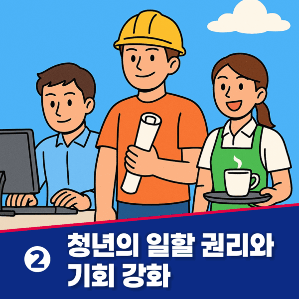 청년의 일할 권리와 기회 강화