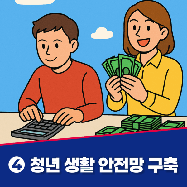 청년 생활 안전망 구축