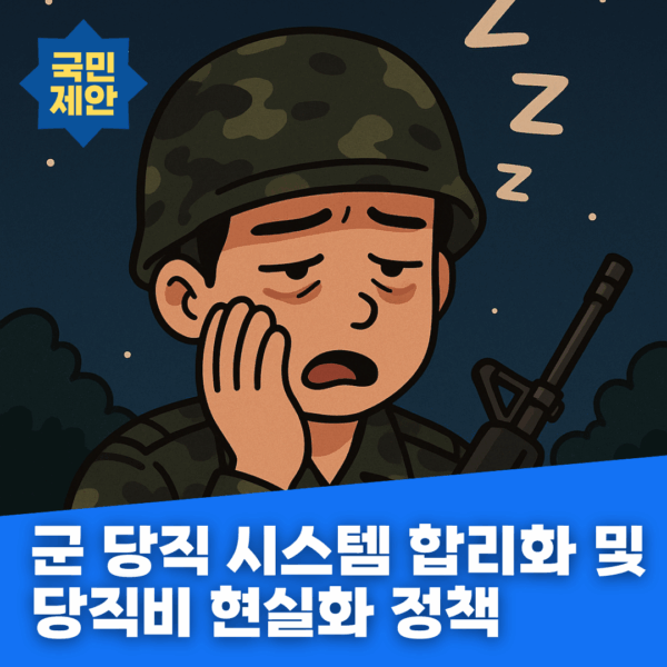 군 당직 시스템 합리화 및 당직비 현실화 정책